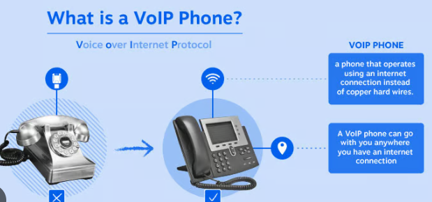 Nagyon szeretem az IP telefonokat